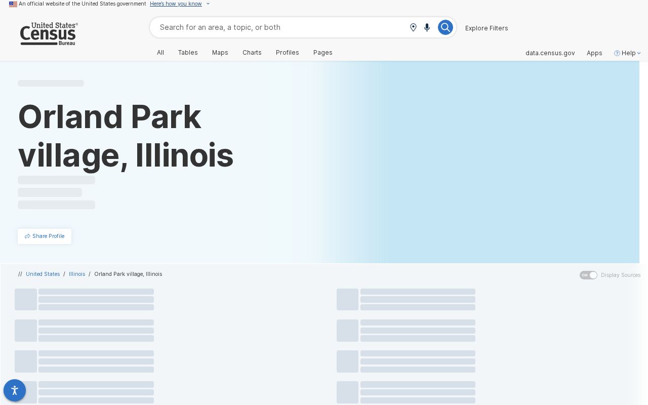 Census profile for the incorporated Village of Orland Park rather than a ZIP area